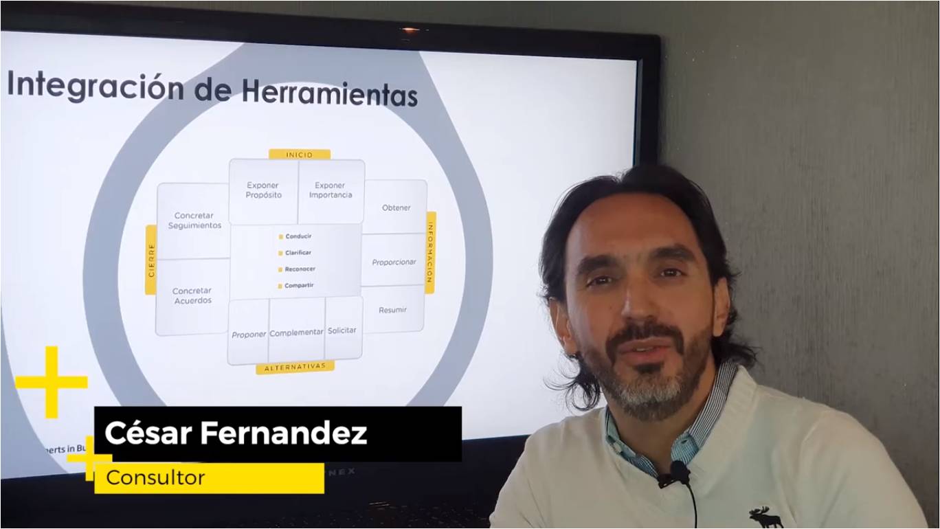 proceso-de-interaccion