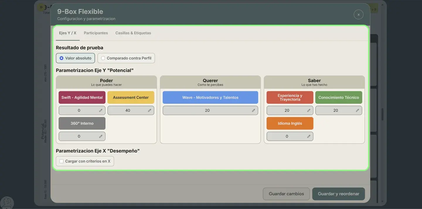 Tablero 9-Box parametrizado para evaluación de desempeño y talento.