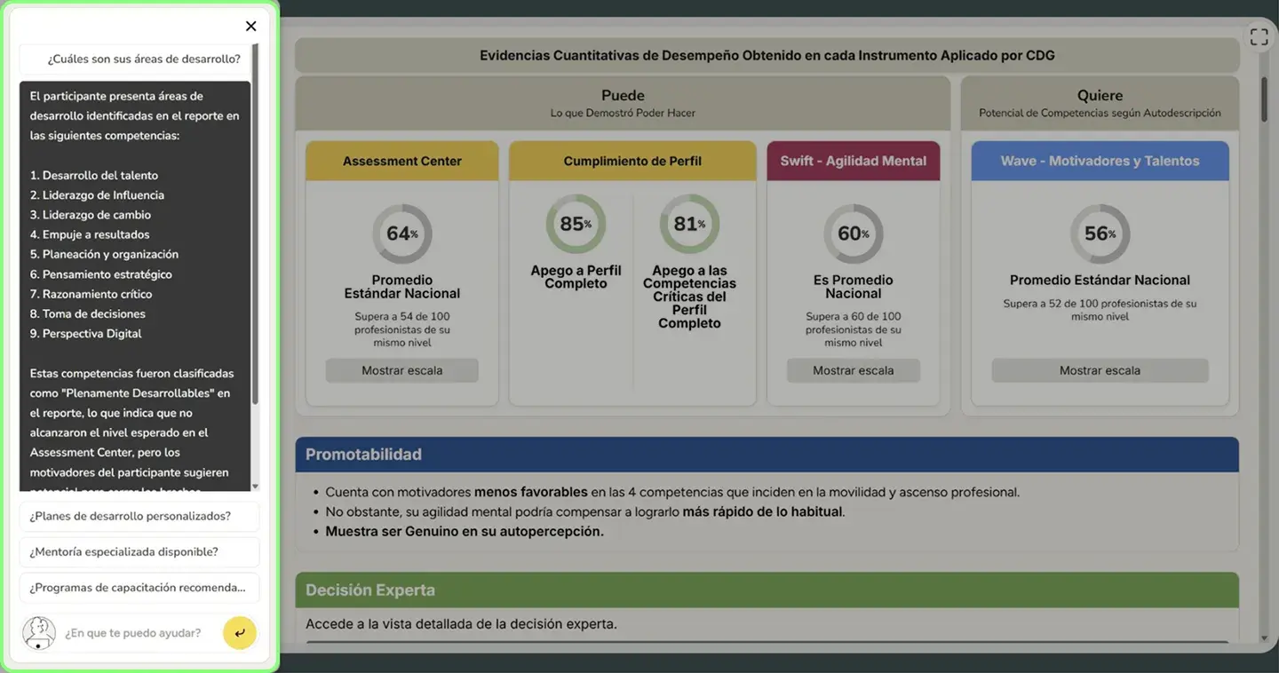 Software con IA para planes de desarrollo de liderazgo empresarial.