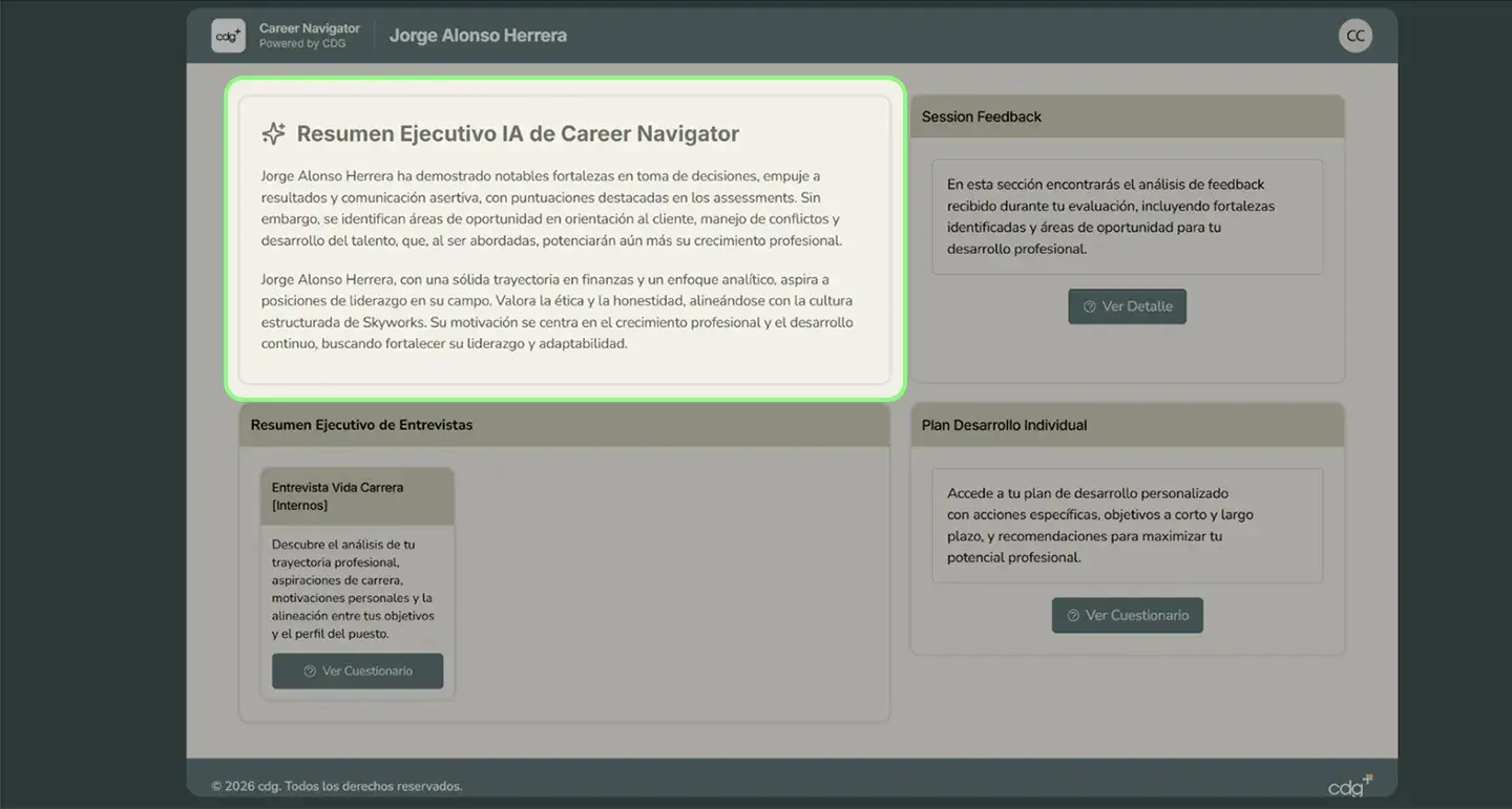 Dashboard de RRHH con resumen ejecutivo de desarrollo de líderes.